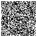 QR code with Secured Screens contacts