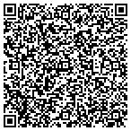 QR code with Mark Silverstein Imagines contacts