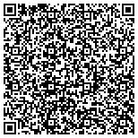 QR code with Credit Card Processing Service Buffalo Rochester contacts