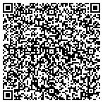 QR code with Technology & Security Solutions contacts