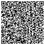 QR code with International Montessori House of Children contacts