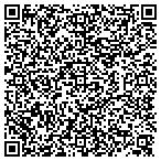 QR code with Mathias Lock And Key, Inc contacts