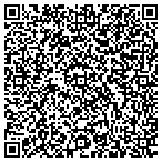 QR code with Security World, Inc. contacts