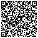 QR code with Chavis Masonry contacts
