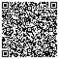 QR code with Classic Images contacts