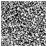 QR code with Allegra Marketing, Print & Mail contacts