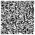 QR code with Macys Credit Customer Service Inc contacts