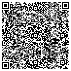 QR code with Mike Johns Imports contacts