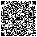 QR code with Mark Fritts Plbg Elec & Ac contacts