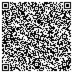 QR code with RLS Printing and Marketing contacts