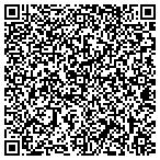 QR code with Sossi Jewelry Collection contacts