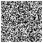 QR code with Security Line For Molly Butler contacts