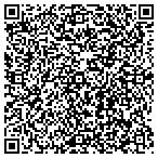 QR code with Card Service Of Southern Texas contacts