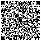 QR code with Joint Security Infrastructure Group Inc contacts