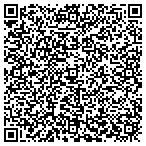 QR code with Akron Electrician Company contacts