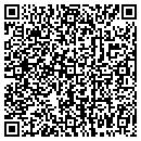QR code with Mpower Labs Inc contacts