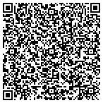 QR code with Pace Payment Systems Inc contacts