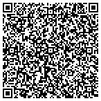 QR code with Intertech Security Of Maryland, LLC contacts