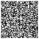 QR code with Security Analysis Associates, Inc. contacts