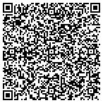 QR code with Security Central Exchange contacts
