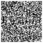 QR code with Kohler & Green Insurance contacts