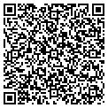 QR code with Fitch Repair contacts