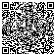 QR code with Guss Auto contacts