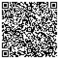 QR code with Sand's Security contacts