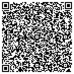 QR code with Gnj Manufacturing contacts