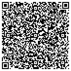 QR code with Celebrity Red Carpets contacts