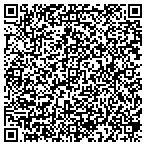 QR code with Mapping Specialists Limited contacts