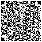QR code with Securatek Systems Incorporated contacts