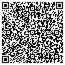 QR code with Straight Pipes Plus LLC contacts