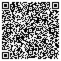 QR code with Richview contacts