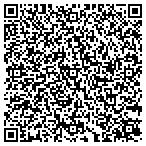 QR code with Pinnacle Convention Services Inc contacts
