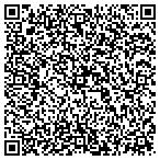 QR code with Klp Equipment Rental & Leasing LLC contacts