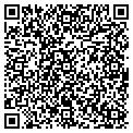 QR code with Masonry contacts