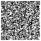 QR code with Concepts In Bloom Inc contacts