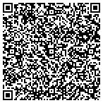 QR code with Idelle Hammond-Sass Design contacts