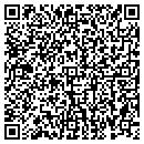 QR code with Sanchez Masonry contacts