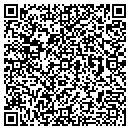 QR code with Mark Schnell contacts