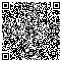 QR code with Sutton Masonry Svcs Inc contacts
