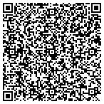 QR code with Treats Couture & more contacts