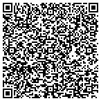 QR code with Landpark Infanct Center & Preschl contacts