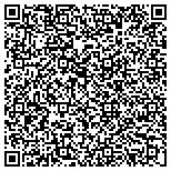 QR code with Alderete & Associates Rock And Wrought Iron Specialties Inc contacts