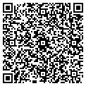 QR code with Furious LLC contacts