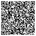 QR code with Parker's Automotive contacts