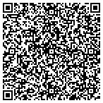 QR code with Just For You Party And Event Planning contacts