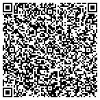 QR code with Marymount College Preschool contacts