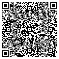QR code with Petzold Farms contacts